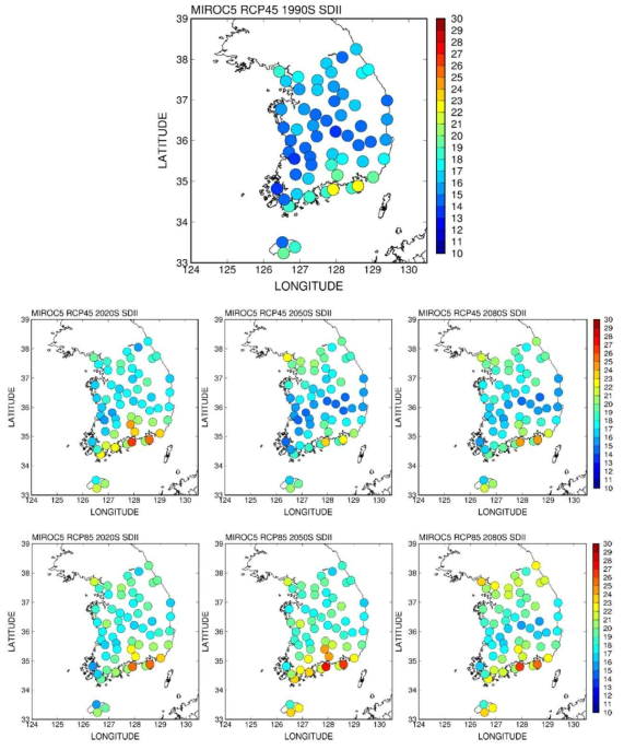 MIROC5 모형에 의한 ASOS 관측지점의 미래 강수강도(SDII) 변화