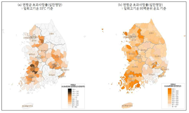 ‘폭염’의 조작적 정의에 따른 폭염에 의한 초과사망 영향 평가 결과(단위:초과사망률(%)(십만 명당))