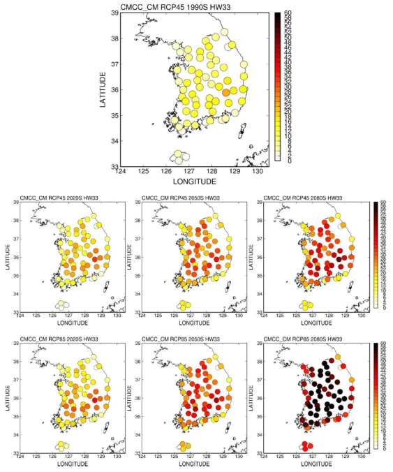 CMCC_CM 모형에 의한 ASOS 관측지점의 미래 폭염일수(HW33) 변화