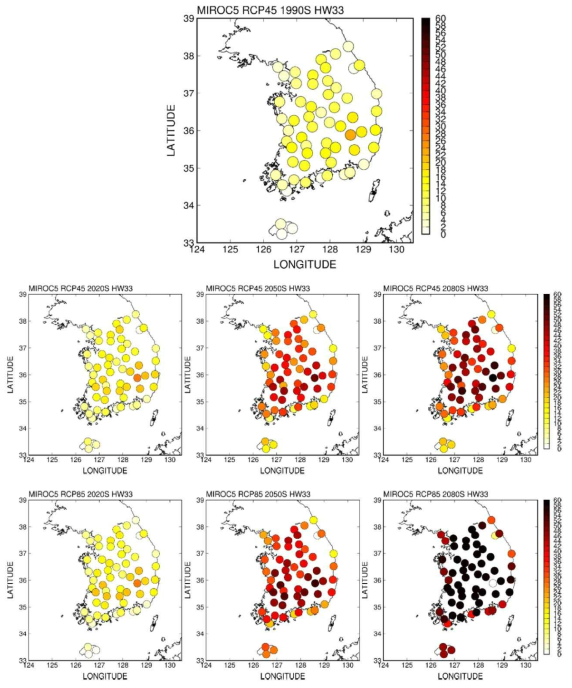 MIROC5 모형에 의한 ASOS 관측지점의 미래 폭염일수(HW33) 변화