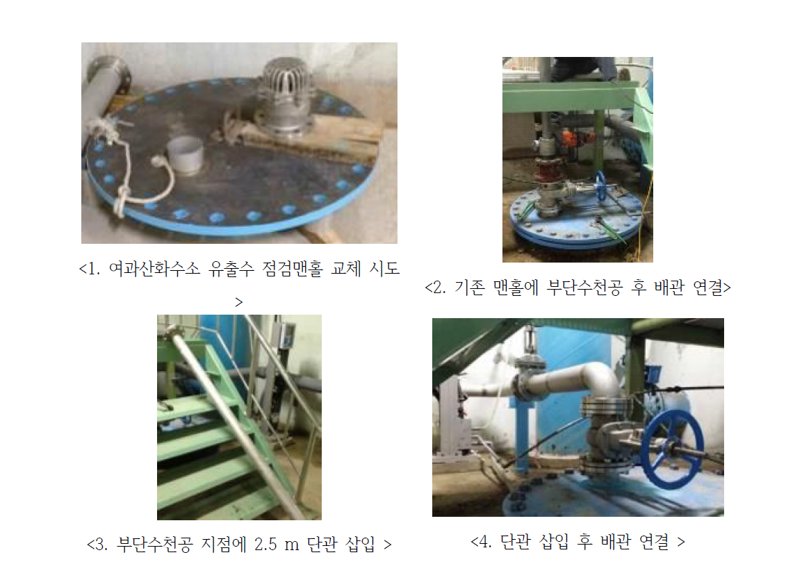 여과산화수소 취수문제 해결 과정