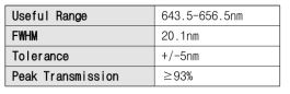 ▲ 검출부 추가 광학 필터 스펙