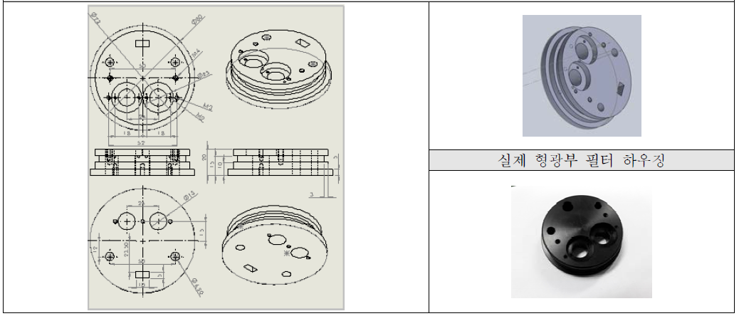 형광부 필터 하우징 설계 도면