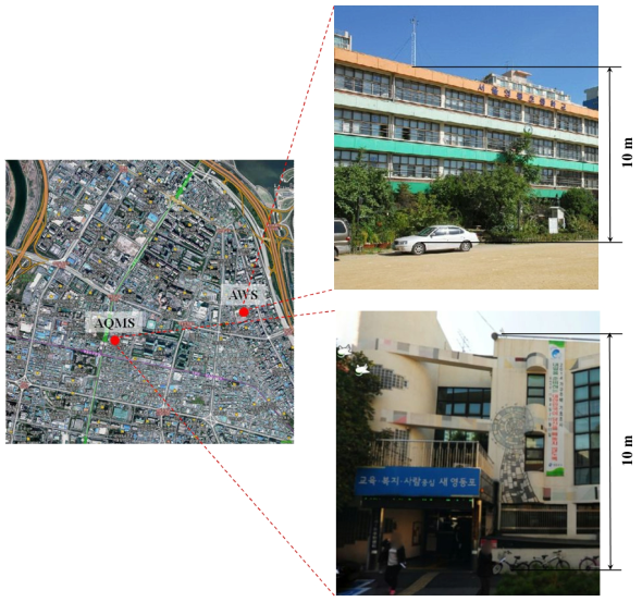 서울지 영등포구의 위성사진 및 영등포구 자동기상관측소(AWS 510)와 도시대기측정소(AQMS 111231)의 위치 및 사진