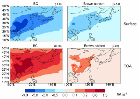 전지구 규모 대기화학수송모델(GEOS-Chem)을 이용한 동아시아지역 블랙카본과 브라운카본의 복사강제력(Park et al., 2010)