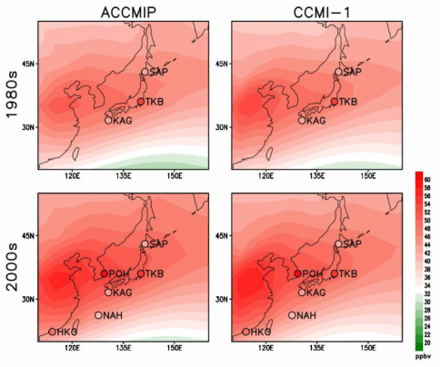 ACCMIP, CCMI-1의 850 hPa 오존 농도와 지점관측 자료(KAG:가고시마, TKB: 츠쿠바, SAP:삿포로, NAH:나하, HKO:홍콩, POH:포항)의 오존 농 도(단위:ppbv)