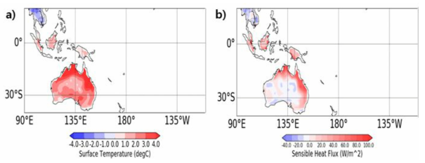 a) DJF 표층 온도 (Ts) 차이와 b) 현열 (sensible heat flux) 차이를 나타낸 그림. Ts의 단위는 °C이고, 현열의 단위는 W/m2이다