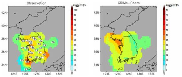 모델 실험 수행 기간에 실시간으로 관측된 PM10 평균 농도와 모델에서 모의한 PM10 평균 농도의 수평 공간 분포