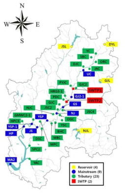 Map showing sampling sites for stable isotope ratio measurements in the Yeongsan river watershed