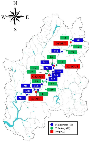 The location of sampling sites for nitrogen stable isotope ratio measurements in the Yeongsan river watershed