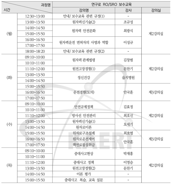 이론교육과정 시간표