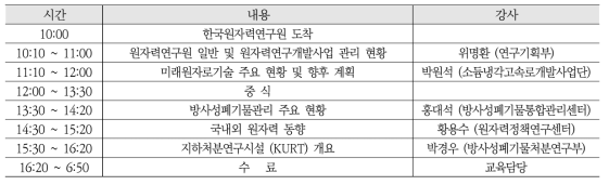 공공기관 대상 원자력 이해증진 과정 시간표