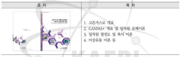 고온가스로 계통/안전해석 이론 및 실습교육 과정