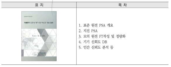 확률론적안전성평가 및 리스크정보 활용