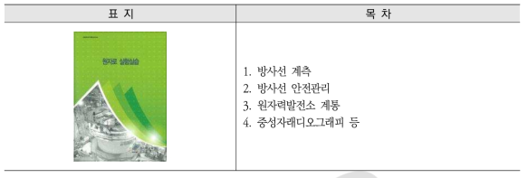 원자로 실험실습