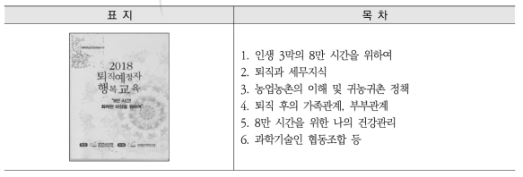 2018년 퇴직예정자 행복교육