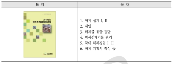 2018년 원자력 제염해체교육