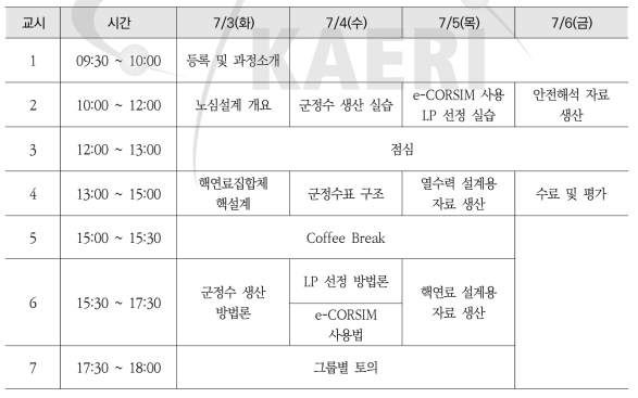 원자로심 설계 이론과 실습교육 과정 시간표