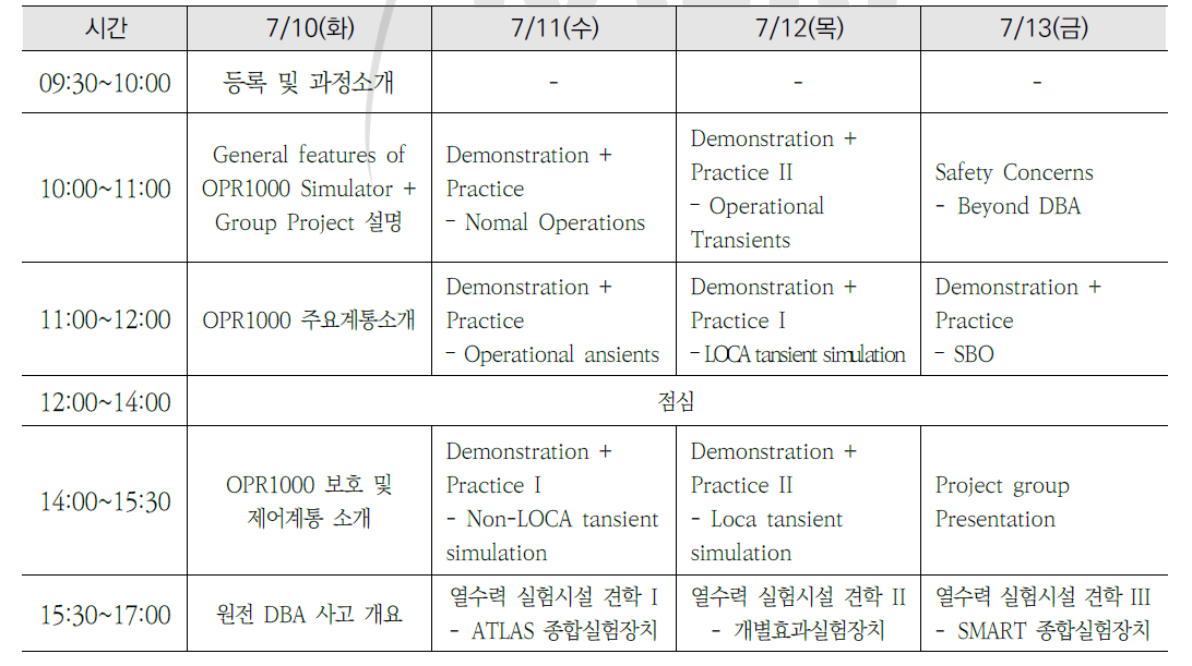 PC기반 원전 시뮬레이터를 이용한 원전 안전교육 과정 시간표