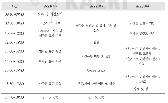 고온가스로 계통/안전해석 이론 및 실습교육 과정 시간표