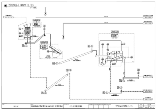 전처리설비계통도(1/2)