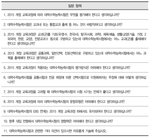 사전 조사 질문 항목