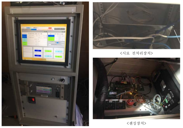 추출가스 모니터링 장치