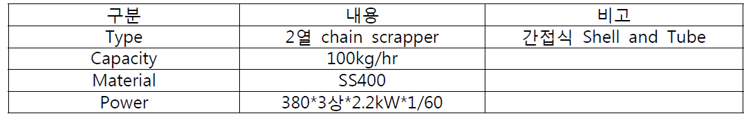 바닥재 배출 체인컨베이어 설계기준