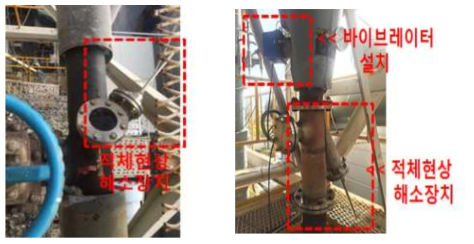 가스화로 출구 배관 및 사이클론 비산재 배출 배관 개선