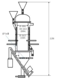 소용량 고정층 가스화기 사이징