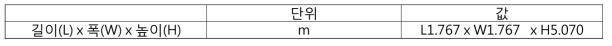 8톤/일급 가스화기 제원