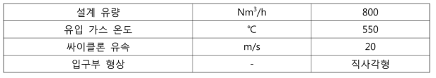 8톤/일급 싸이클론 설계조건