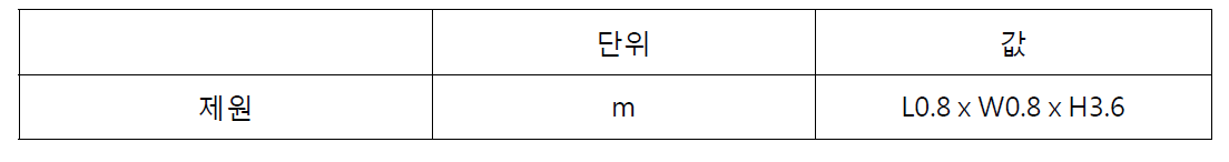 8톤/일급 습식전기집진기 제원