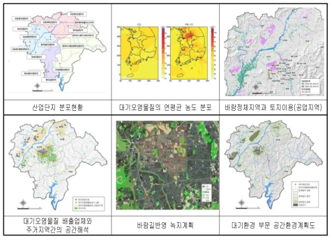 Example of air quality maps in Cheongju