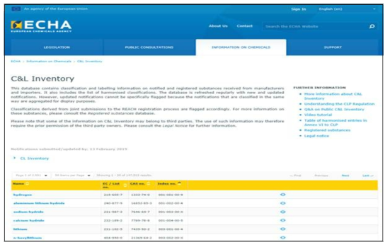 EU ECAH 분류표시 지원 웹사이트 화면