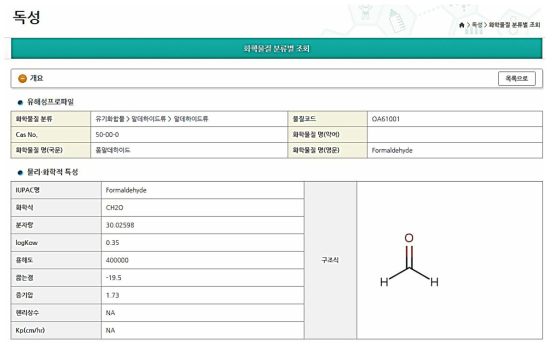 물질의 상세정보(1)-물리·화학적특성(예: 포름알데하이드)