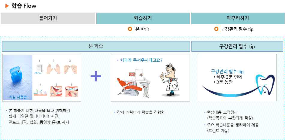 이러닝 학습기반 플로우2