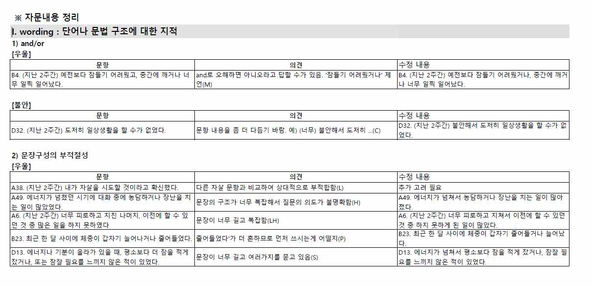 우울장애 개관 논문