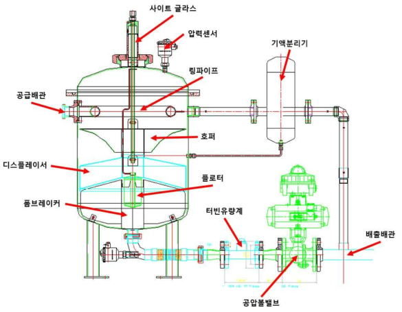 기포저감장치 시스템 전체 설계 도면