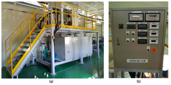 (a) 성능평가장치 설비 사진 및 (b) 제어판넬 사진