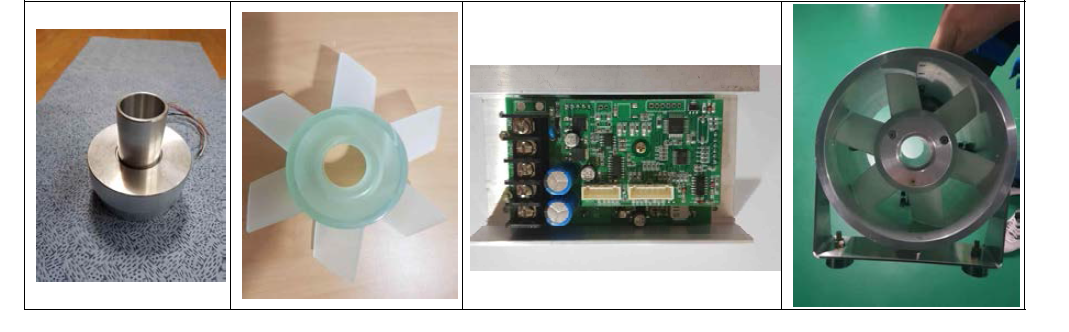 중공축 BLDC + 드라이버+ 팬블로어