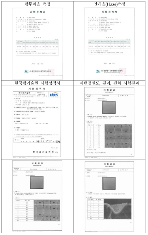 유리기판 위의 패턴 정밀도, 깊이, 편차 관련 시험성적서