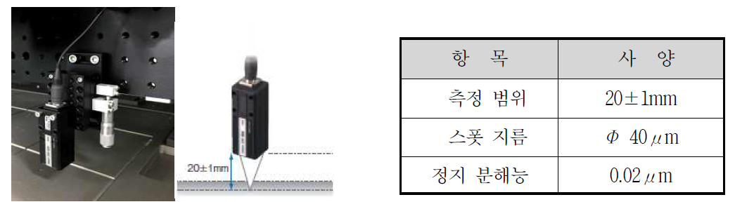 오토 포커싱 센서 해드 사양