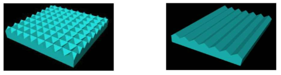 Inverted circle(Best light-trapping) vs Grooves type