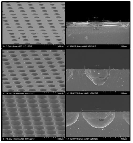 원형의 크기에 따른 패턴의 형상 SEM 이미지