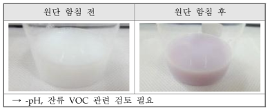 1-1. smaple(SPE2) 함침 전 후 PUD 용액 색 변화