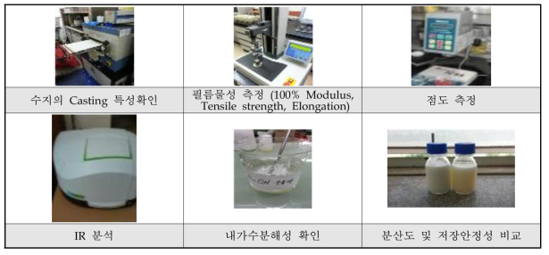 합성된 PU수지의 물성 평가에 사용된 시험방법 및 장비