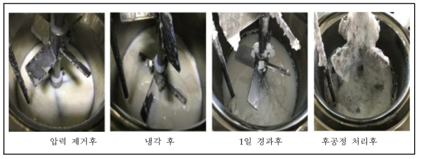 중합 완료 후 반응기 내부 상태