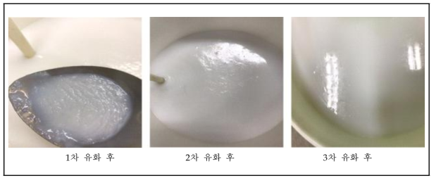 중합 완료 후 반응기 내부 상태