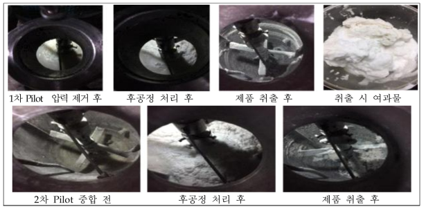 중합 완료 후 반응기 내부 상태 및 취출 여과물